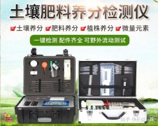 你知道土壤分析儀的價格是多少嗎？